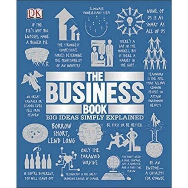 Big Ideas Simply Explainedthe Business Book
