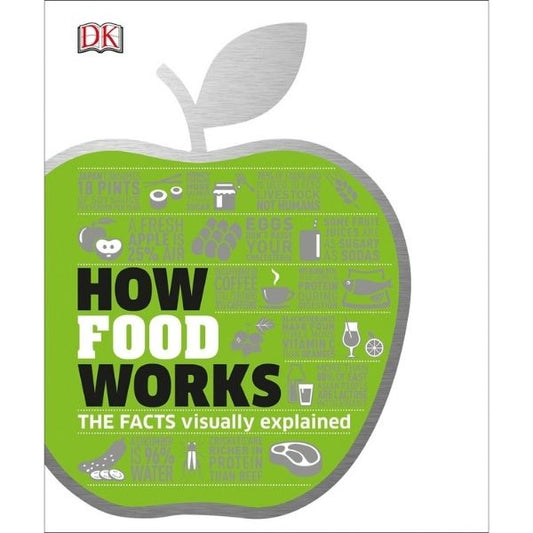 How Food Works: The Facts Visually Explained